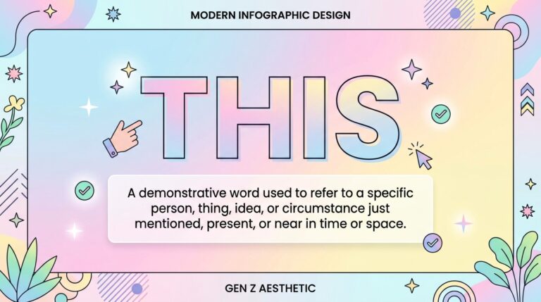 What Does “This” Mean in Text? Full Slang Meaning & Usage Guide (2026)