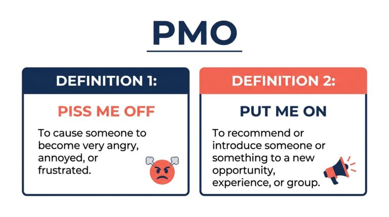What Does PMO Mean in Text? Full Slang Guide (2026)