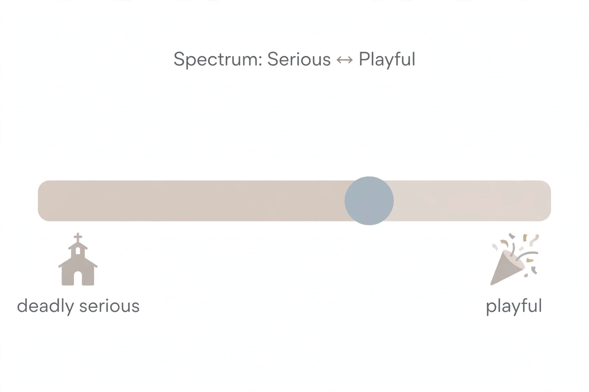Spectrum showing when debauchery sounds deadly serious and when it sounds playful