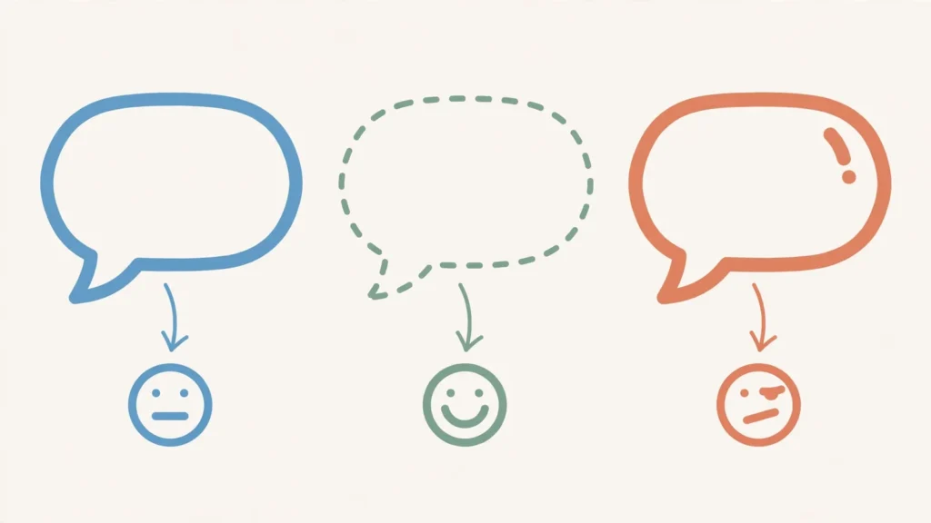 Concept diagram showing how the same IIRC message can read as polite, uncertain, or sarcastic depending on context